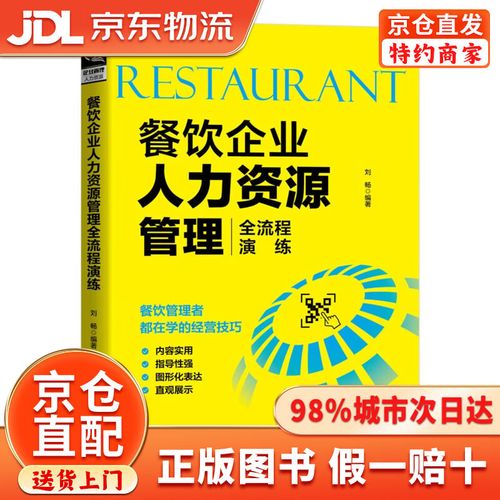 餐飲企業人力資源管理全流程演練